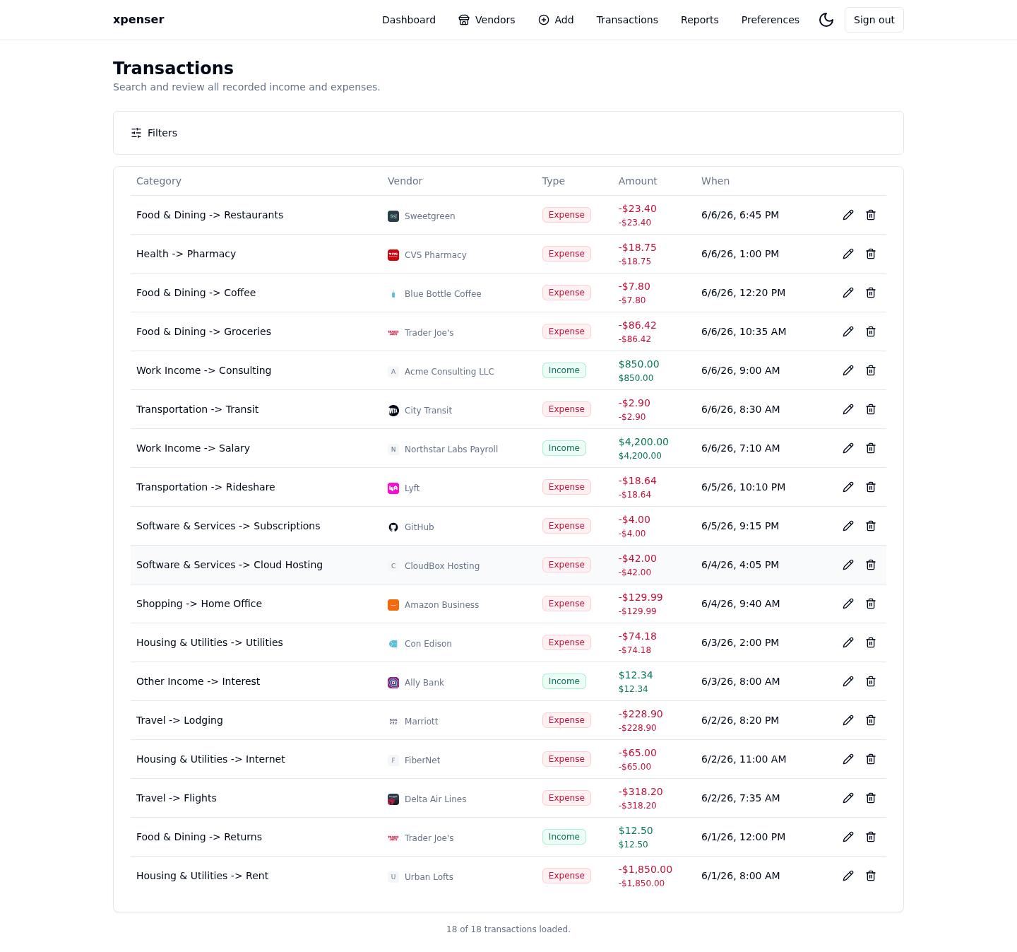 xpenser transactions table showing categories, vendors, amounts, and transaction dates
