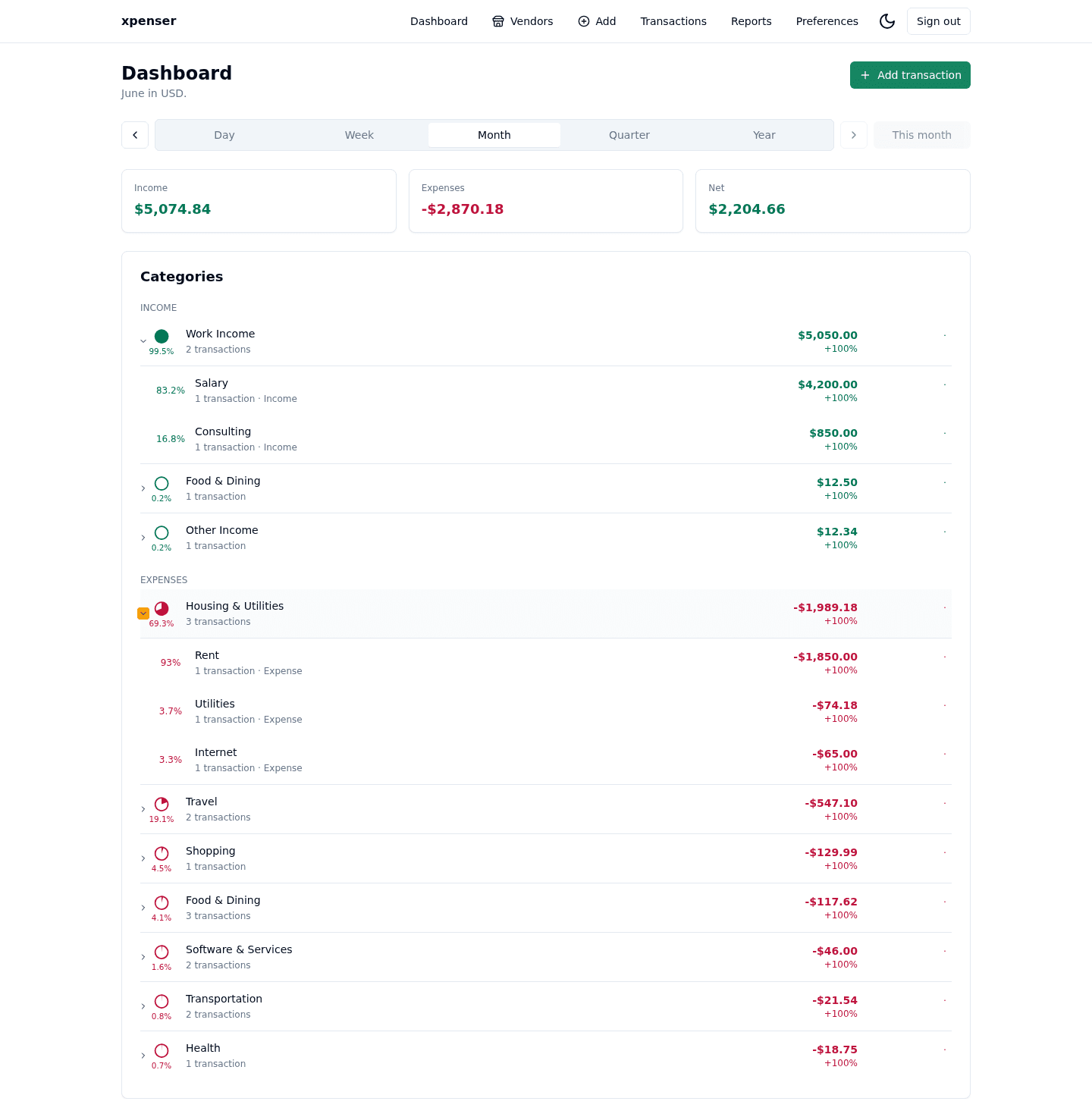 xpenser dashboard month view showing income, expenses, net total, and category detail